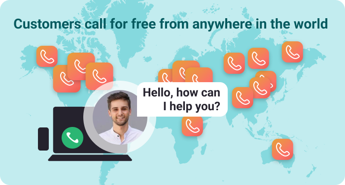 VoIP call center: Ringblaze widget 