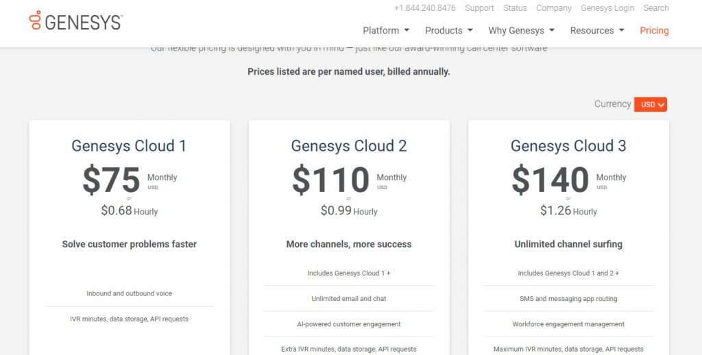 Genesys pricing