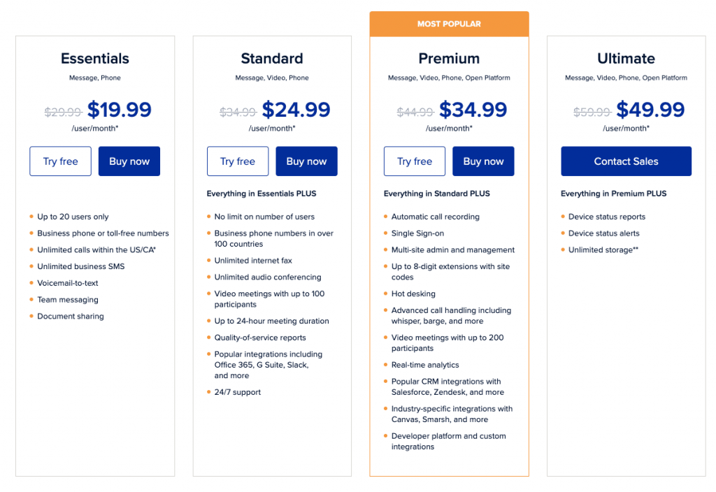 RingCentral vs Vonage: RingCentral pricing